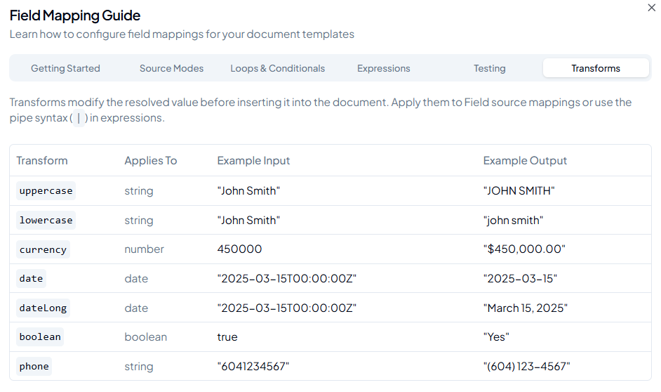 Field Mapping Guide Transforms tab showing a reference table of all available transforms: uppercase, lowercase, currency, date, dateLong, boolean, phone
